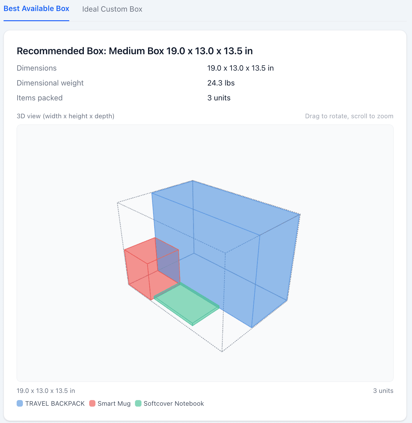 Packwell 3D packing visualization with the recommended box